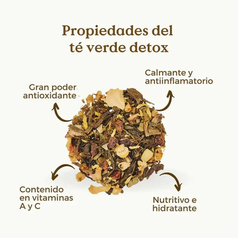 Replantea Tè verde biologico Detox, 100 g