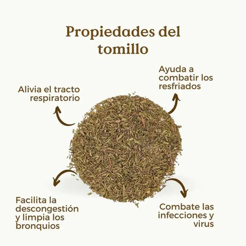 Timo biologico Replant, 120 g