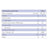 Acqua gelificata aromatizzata al limone Resource, 4x125 ml