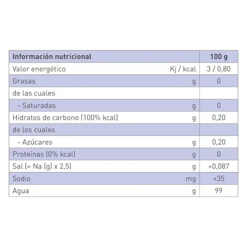 Resource Acqua gelificata al gusto di arancia 4 unità x 125 grammi