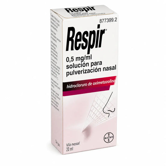 Soluzione Respir 0,5 Mg/ ml 20 ml