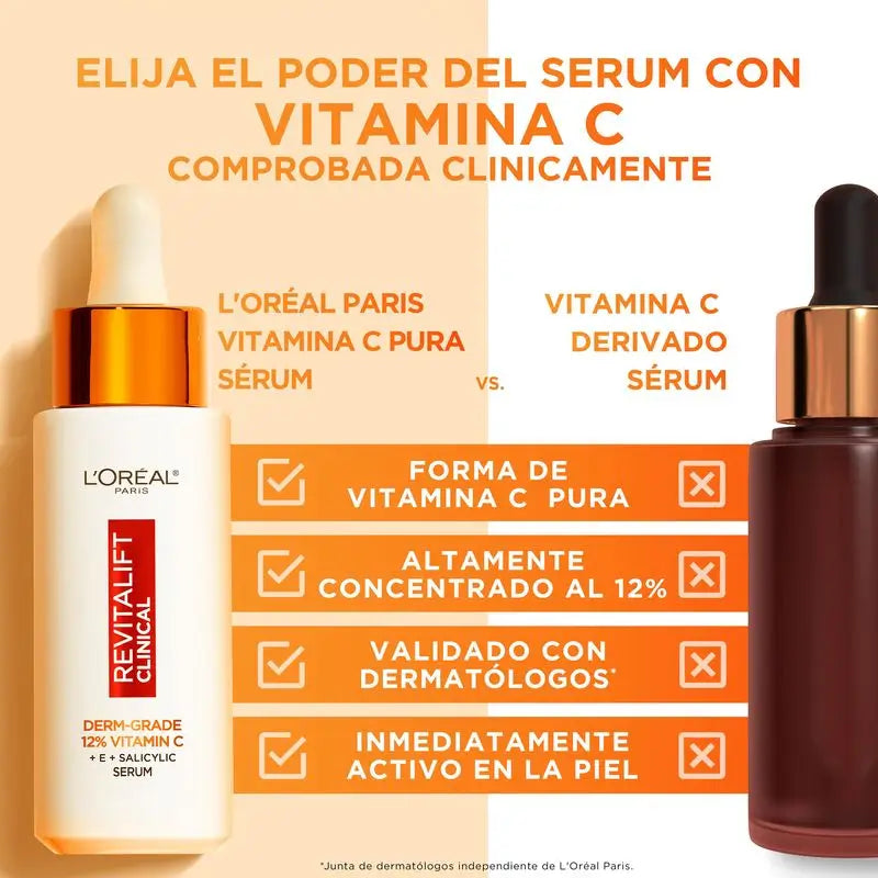 L'Oréal Paris Revitalift Clinical Serum [Siero antirughe] Con il 12% di vitamina C pura + vitamina E + acido salicilico.