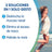Rhinomer Plus+ F1 Neonati e Adulti , 125 ml