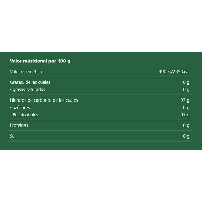 Ricola Caramelle all'eucalipto senza zucchero 50 G