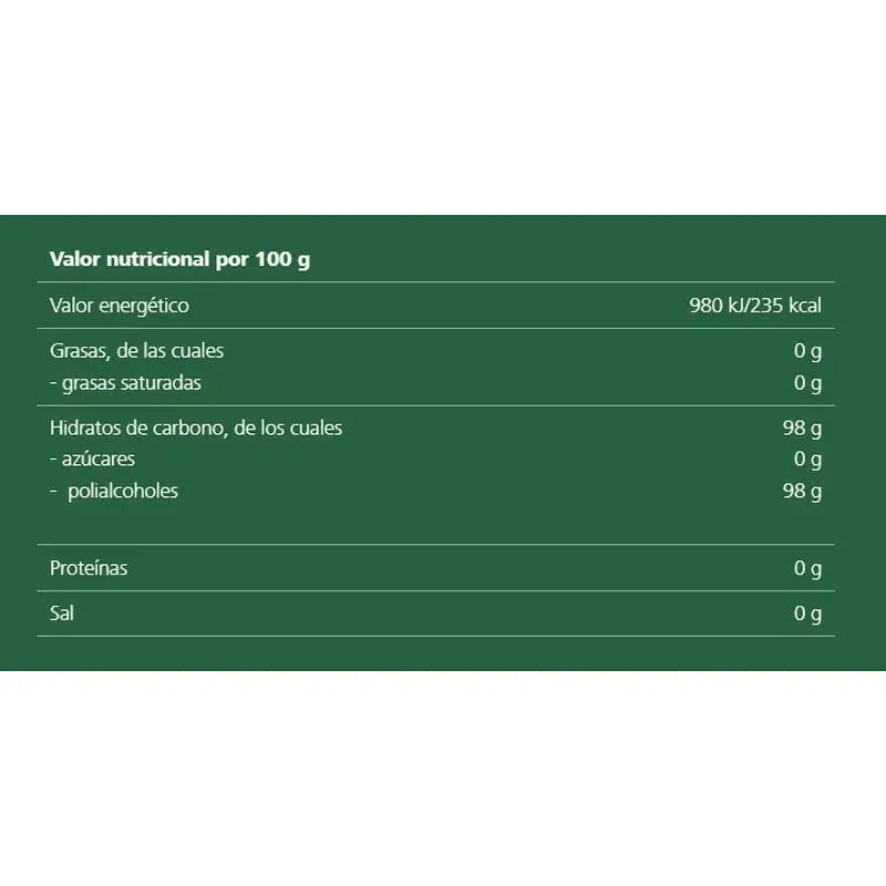 RICOLA CARAMELLE SENZA ZUCCHERO ALLA MENTA PIPERITA 50 G