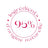 Roger & Gallet Gingembre Rouge Latte per il corpo, 250 ml
