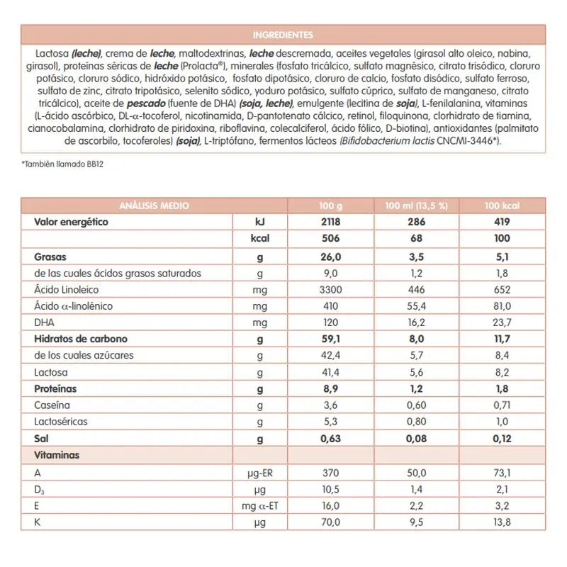 Sanutri Velactin Soia Crescita 800 g