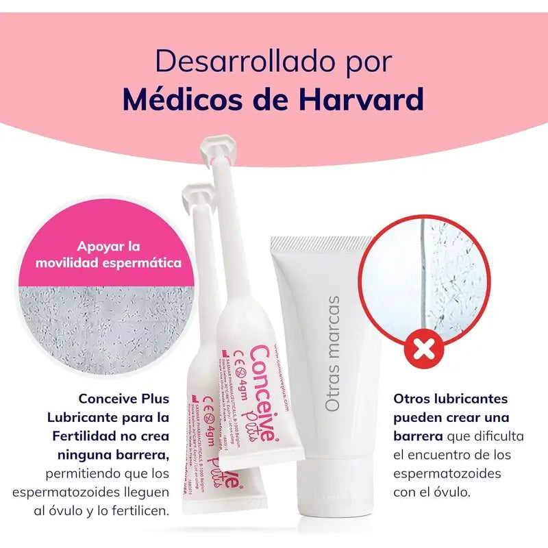 Sasmar Conceive Plus Lubrificante, 8 applicatori a dispenser singolo