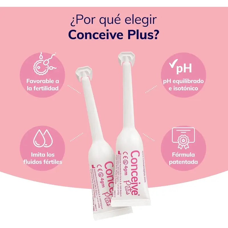Sasmar Conceive Plus Lubrificante, 8 applicatori a dispenser singolo