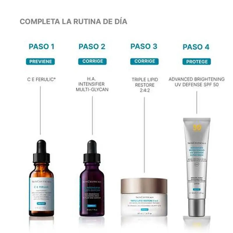Skinceuticals Acido Ialuronico Siero Intensificatore Multi-Glic, 30 ml