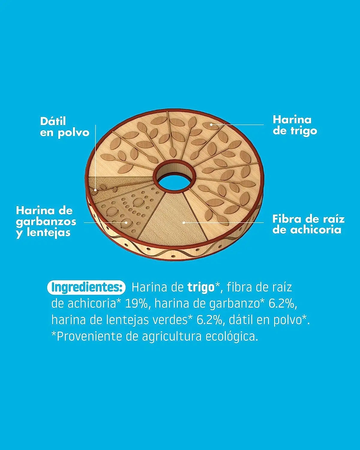 Smileat Eco Cereali per la colazione 300 G