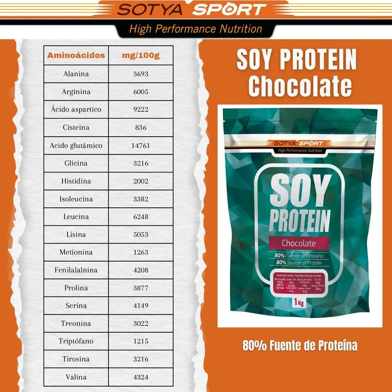Sotya Proteine di Soia 100 % Fragola, 1000 Gr