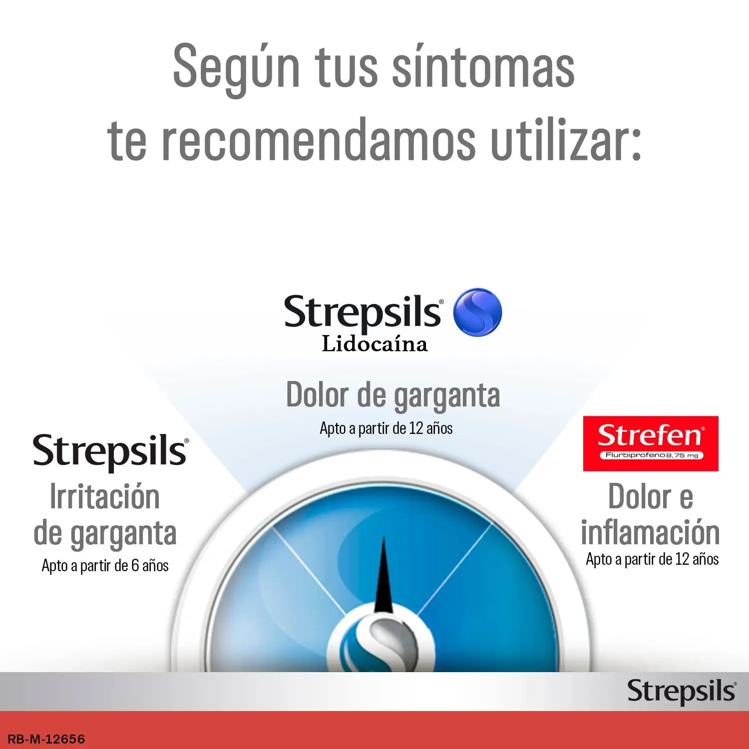 Strepsils con lidocaina, 24 pastiglie