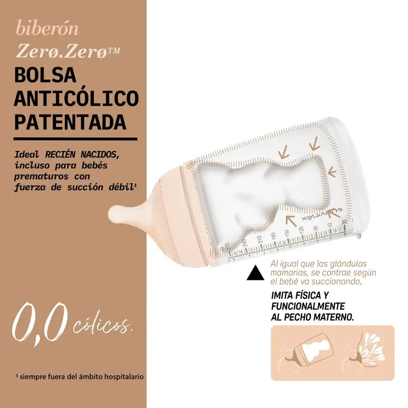 Suavinex Biberon Anticolica Zero Zero 180 Ml, Flusso Lento (S), +0 Mesi, Medio