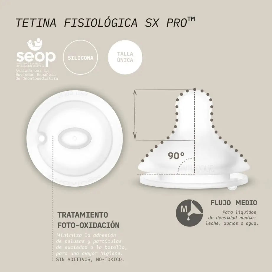 Biberon Suavinex con biberon in silicone 240 Ml, tettarella fisiologica Sx Pro, flusso medio (M). +3 mesi. Colore Essenza, Piastrella