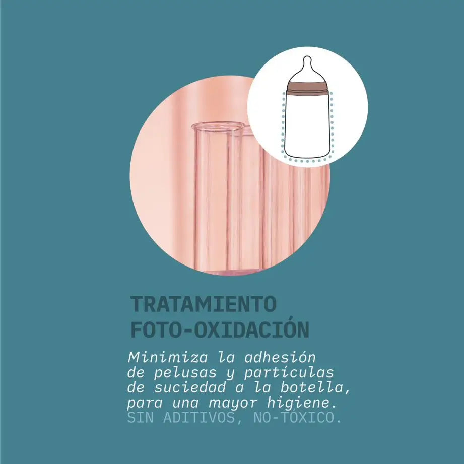Biberon Suavinex con biberon in silicone 240 Ml, tettarella fisiologica Sx Pro, flusso medio (M). +3 mesi. Colore Essenza, Piastrella