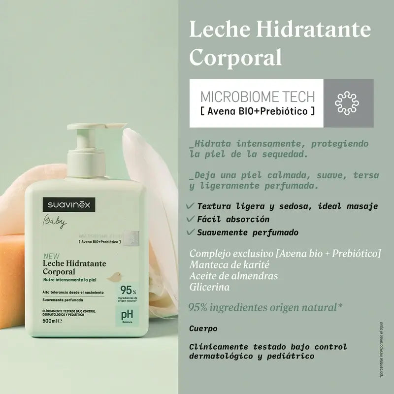 Suavinex Baby Latte idratante per il corpo, 750 Ml