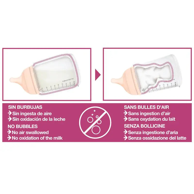 Tiralatte elettrico Suavinex