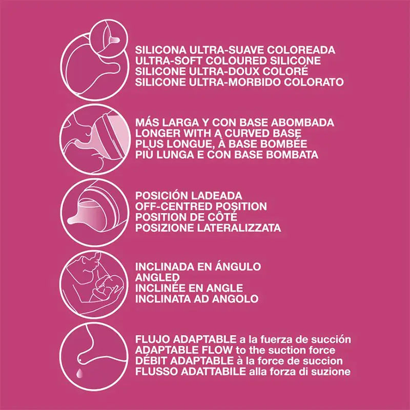 Tiralatte elettrico Suavinex