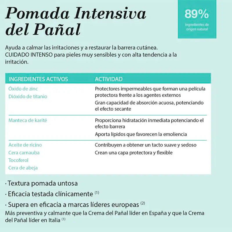 Suavinex Unguento intensivo per pannolini, 75 Ml