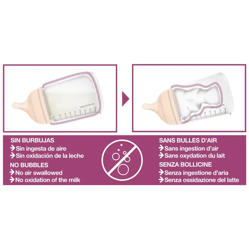 Tiralatte manuale Suavinex