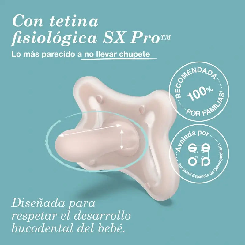 Suavinex biberon anticolica + succhietto Zero Zero. Fiera