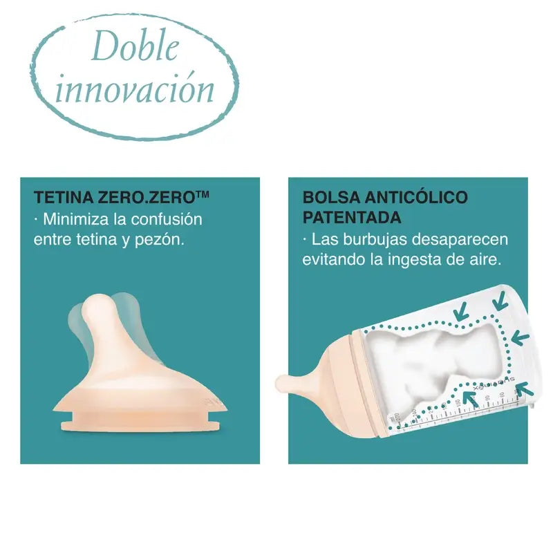 Suavinex biberon anticolica + succhietto Zero Zero. Fiera