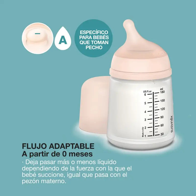 Suavinex biberon anticolica + succhietto Zero Zero. Fiera