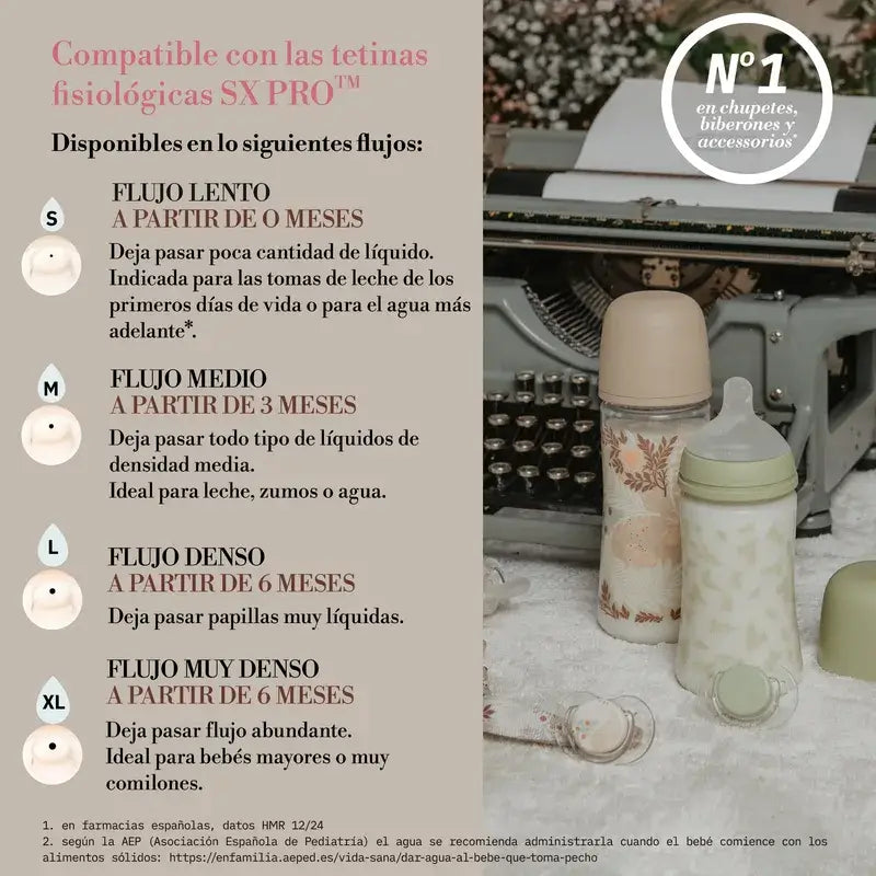 Suavinex Set regalo succhietto + succhietto + biberon 270 Ml (M) + marsupio, verde