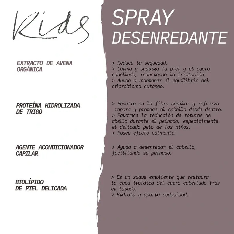 Suavinex Spray districante per bambini, 250 Ml