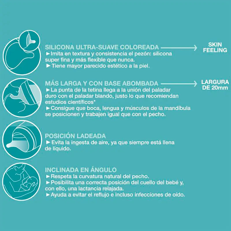 Suavinex Tettarella mista in silicone per allattamento, 2 unità