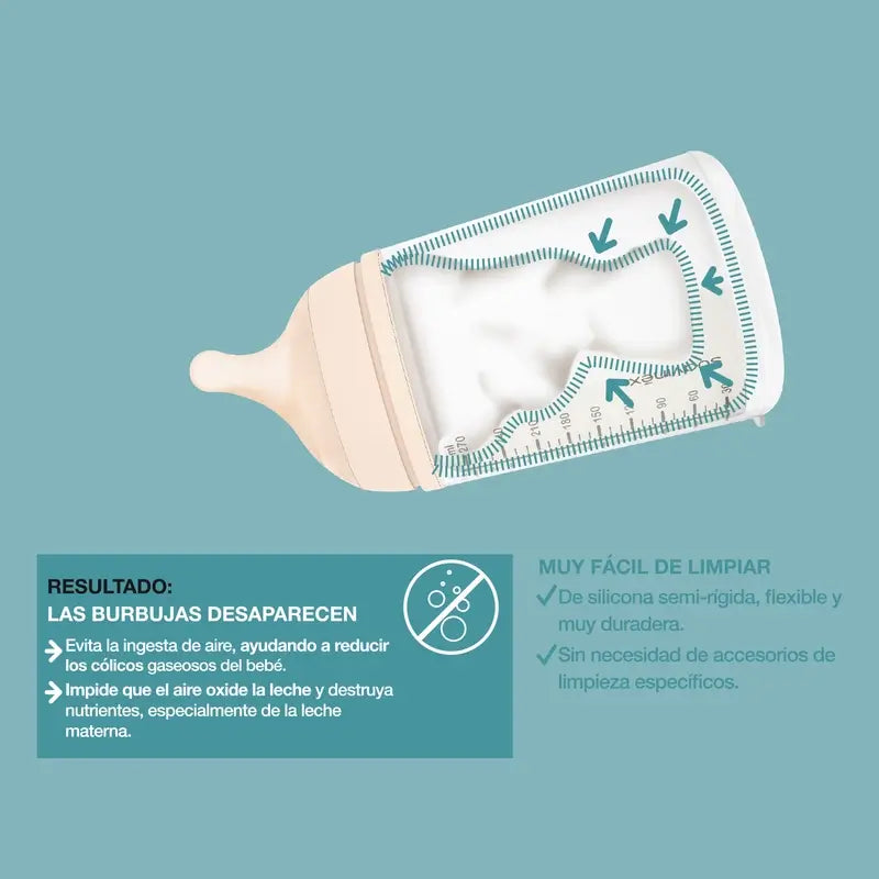 Suavinex Bottiglia Anticolica Zero Zero 180 Ml, Flusso Lento (S), +0 Mesi, Fiera