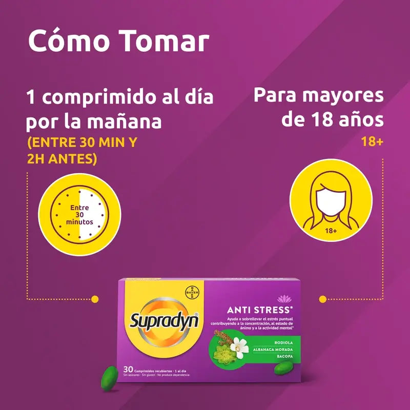 Supradyn Anti-Stress Concentrazione e Memoria, 30 compresse