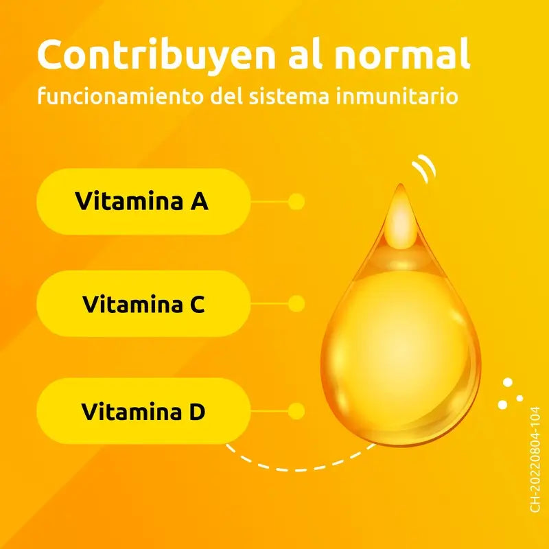 Supradyn Protovit Vitamine e minerali per bambini, 15 ml