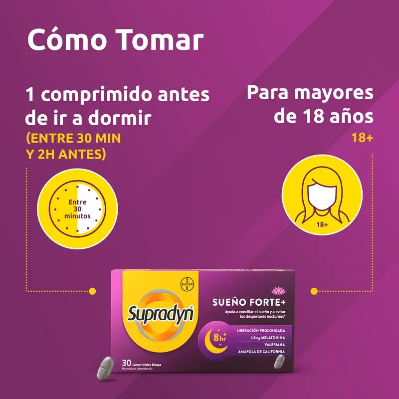 Supradyn Sleep Forte+ riduce i risvegli notturni, 30 compresse