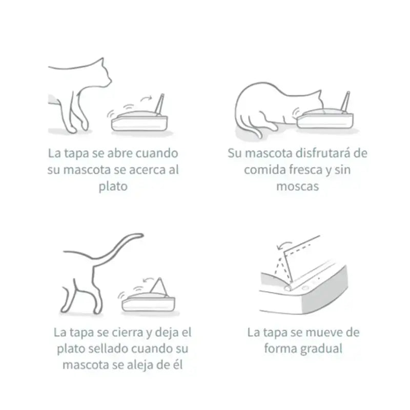 Sure Petcare SureFeed - Alimentatore sigillato per animali domestici