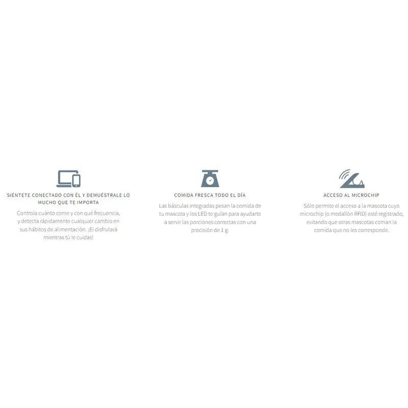 Alimentatore automatico SureFeed Connect con microchip