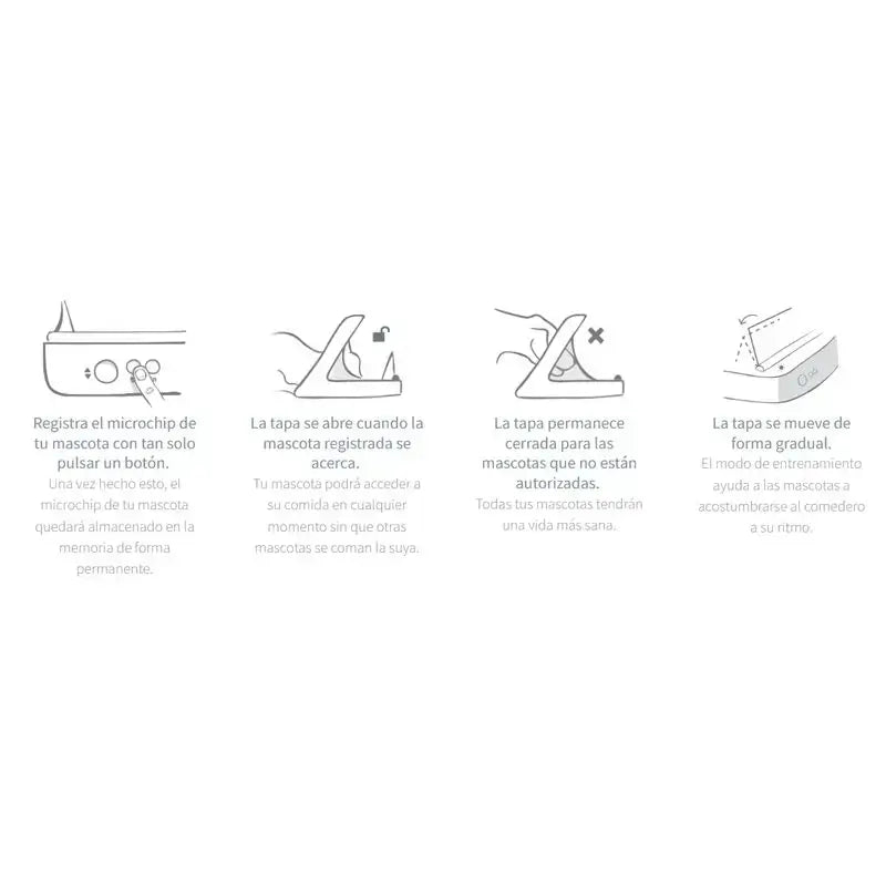 SureFeed Alimentatore automatico con microchip 2 pz.