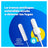 Tampax Pearl Compak Super Tamponi con applicatore, 20 unità