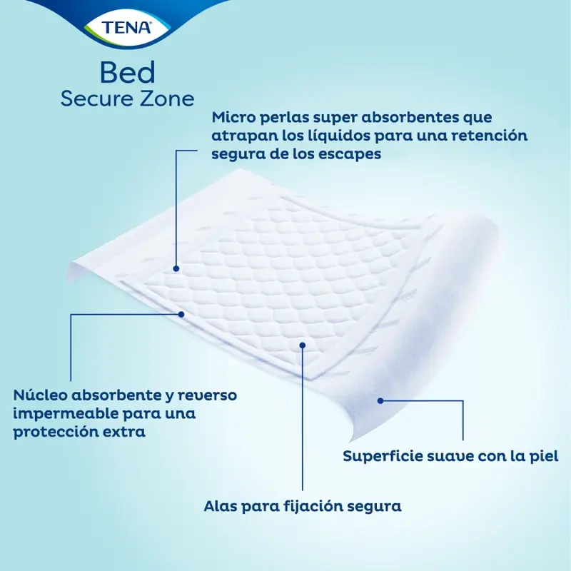 Tena Bed Protector Bed Plus 80 X 180, 20 unità