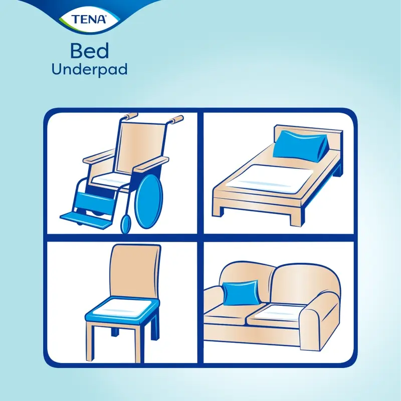 Tena Bed Protector Letto Super 60 X 90, 35 unità