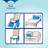 Tena Bed Protector Letto Super 60 X 90, 35 unità
