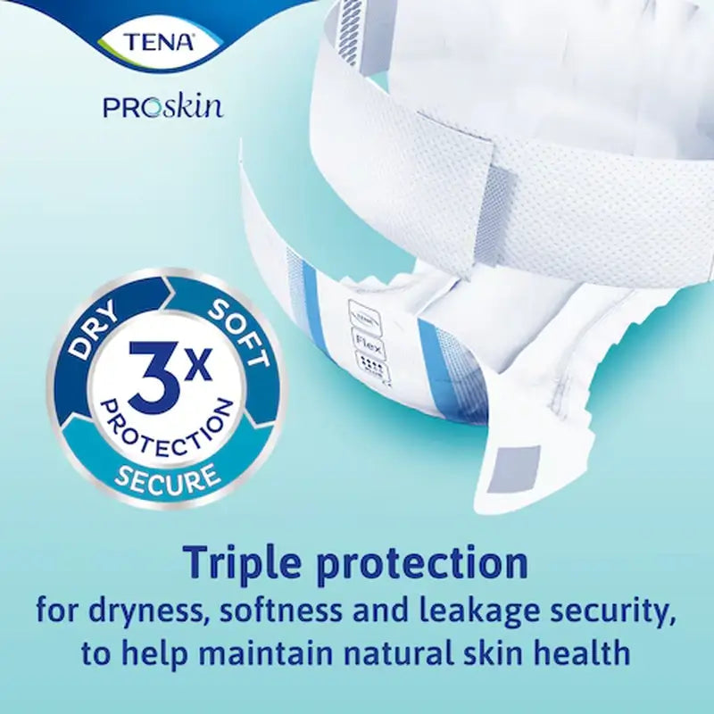 Tena Flex Proskin Plus Medium Night , 80 unità