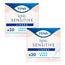 Tena Pack Lights Sensitive Long Liner, 2 X 20 pezzi.