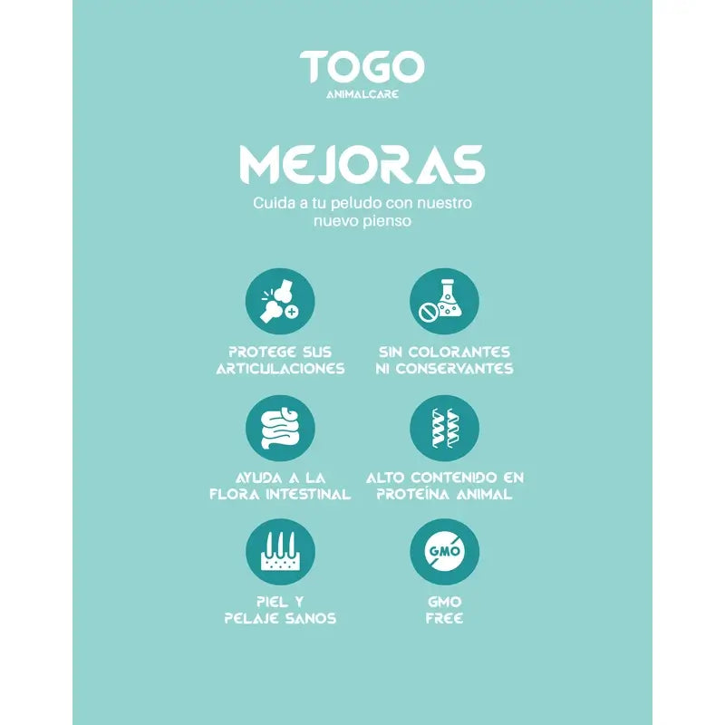 Salmone Togo Mangime secco, 15 kg