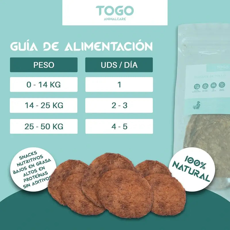 Togo Snack Natural Burger Chicken, confezione da 2 pezzi.