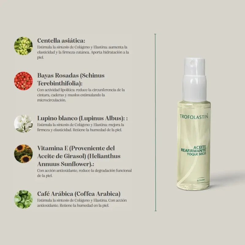 Olio rassodante Trofolastin Dry Touch, 100 ml