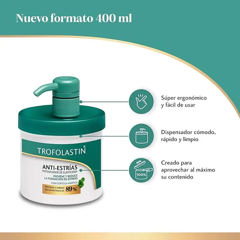 Trofolastin Crema antismagliature, 400 Ml