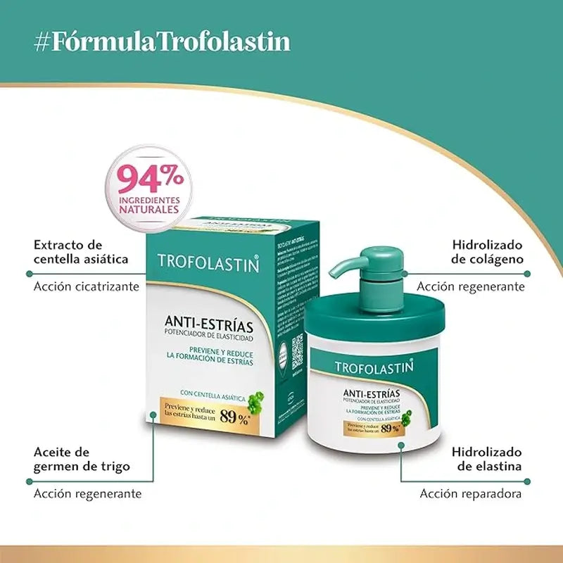 Trofolastin Crema antismagliature, 400 Ml