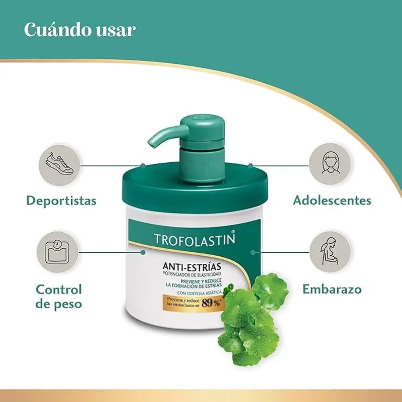 Trofolastin Crema antismagliature, 400 Ml